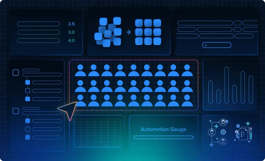 AI私域大屏实时展示运营详情，轻松管理千人团队